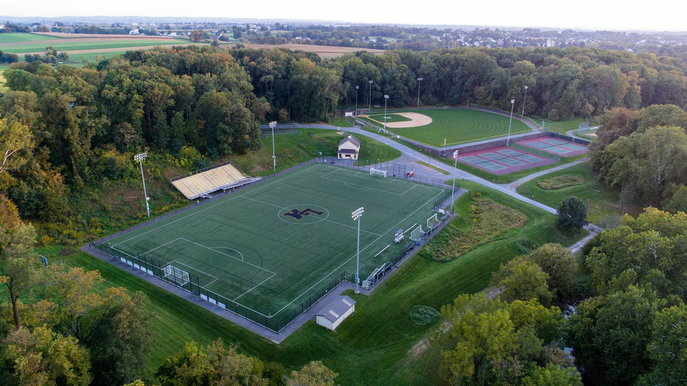 Athletic Fields