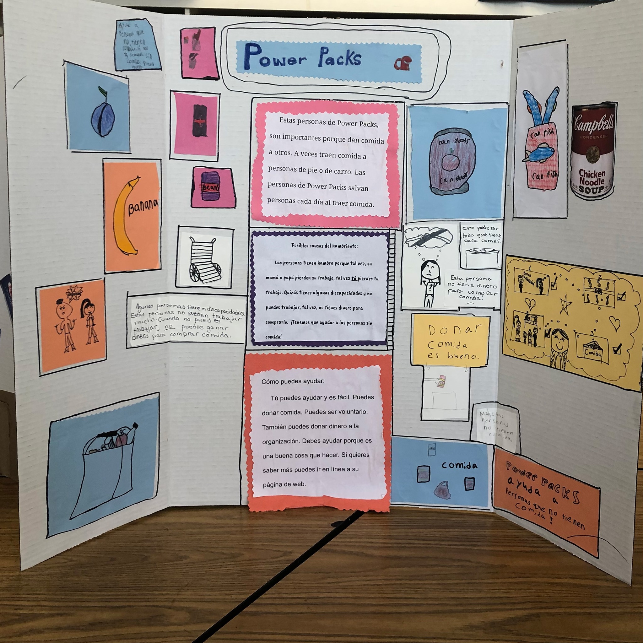 student presentation board