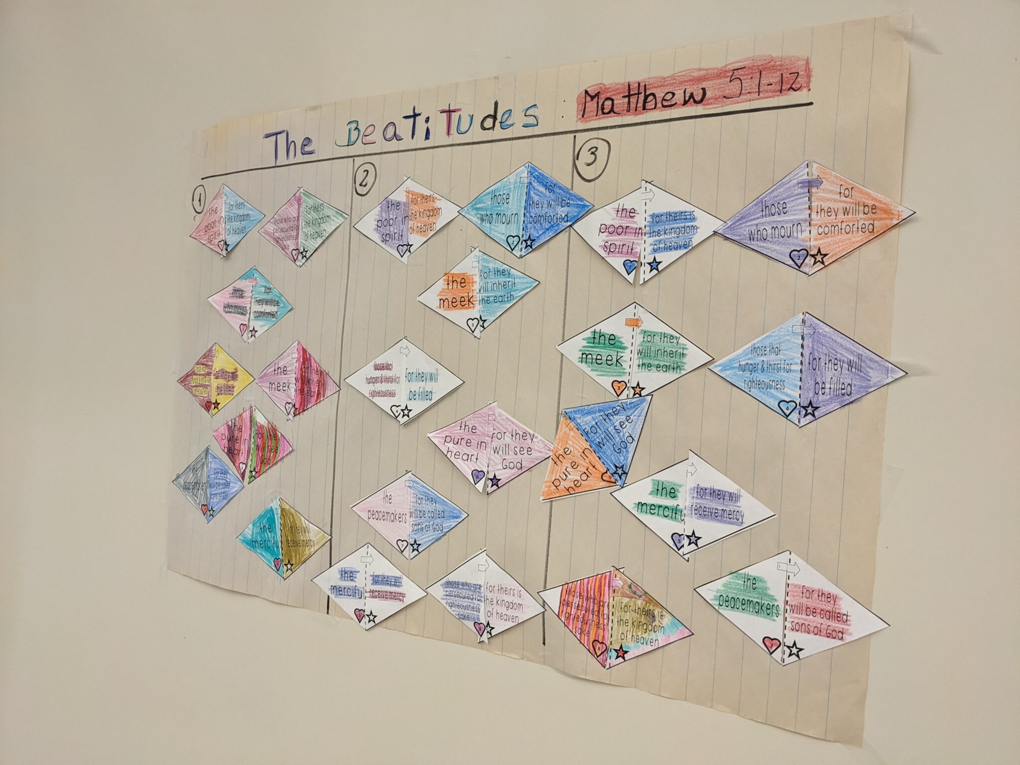 student artwork of the Beatitudes